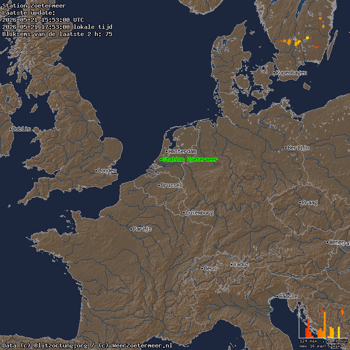 onweer weerzoetermeer West Europa