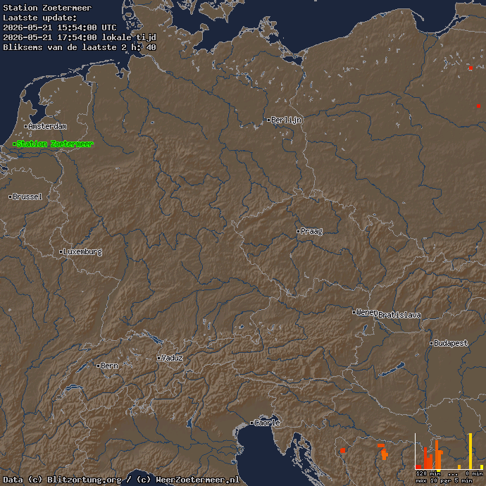 onweer weerzoetermeer Centraal EU